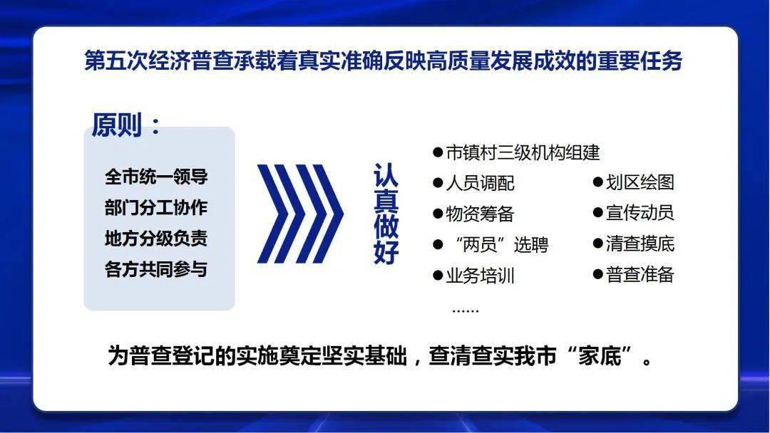新澳2025年最新版资料提供以及2025新澳门特马今晚开请全面释义、解释与落实、统计解答解释落实