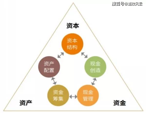 管家婆一肖一码100澳门及2025新澳门精准正版图库,警惕虚假宣传落实,构建解答解释落实