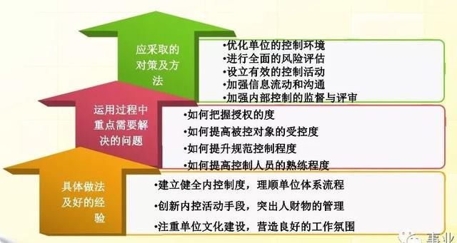 管家婆一肖一码100澳门及2025新澳门精准正版图库,警惕虚假宣传落实,构建解答解释落实